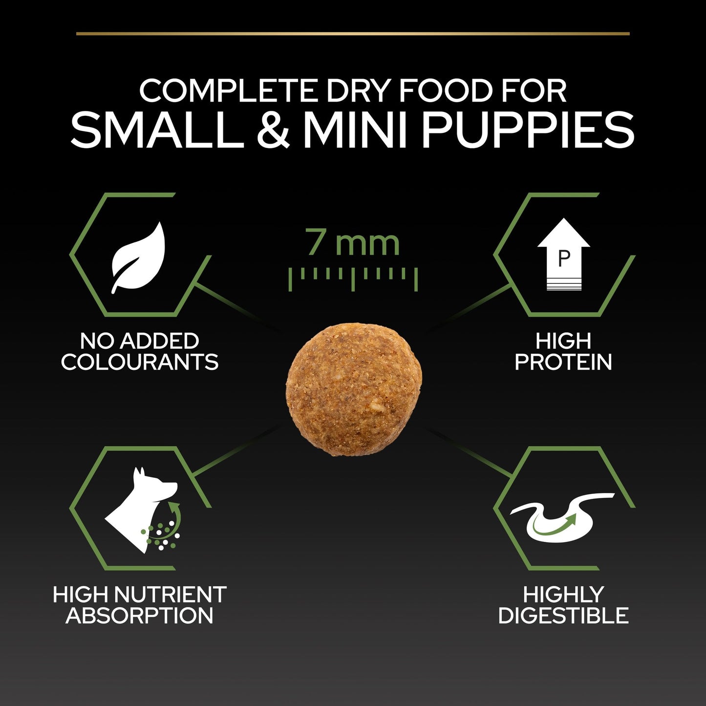 Purina Pro Plan Small and Mini Puppy, Dry Dog food with Chicken, 3 kg