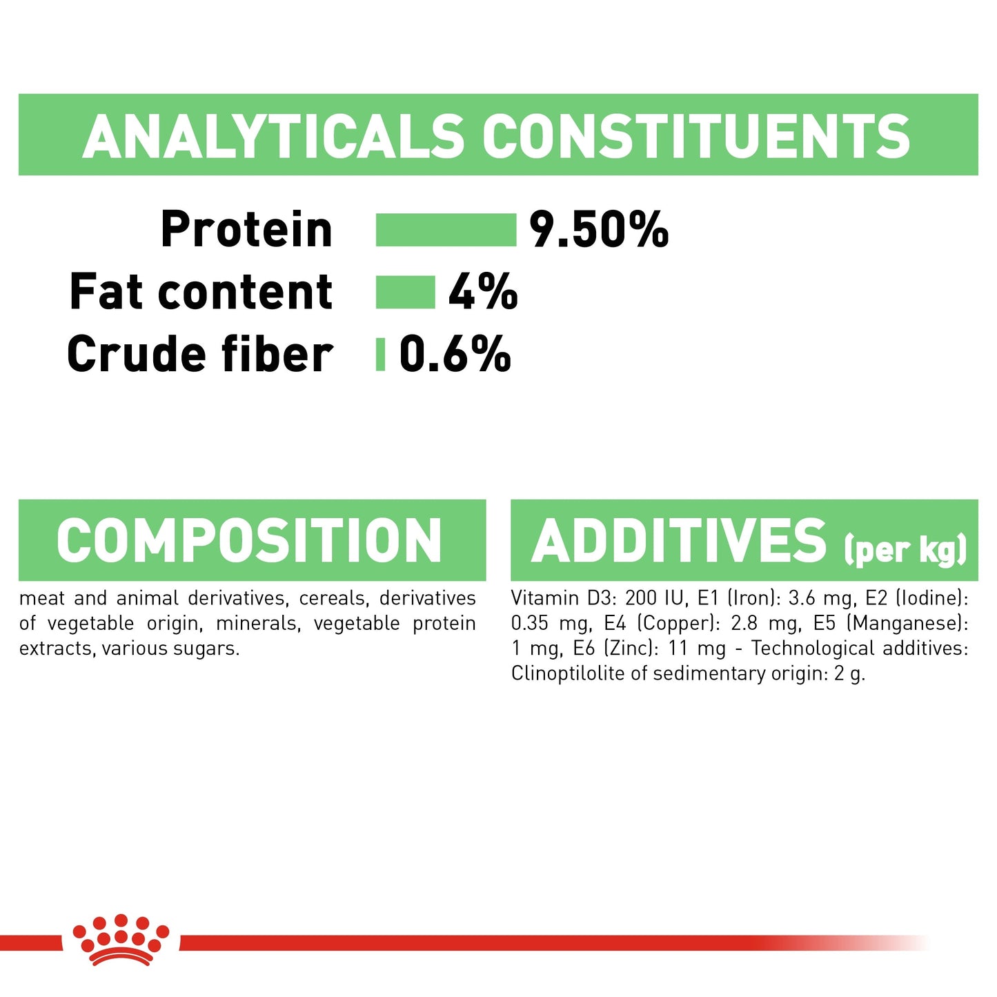 Royal Canin Feline Care Nutrition Digest Sensitive Gravy (Cat Wet Food - Pouches)