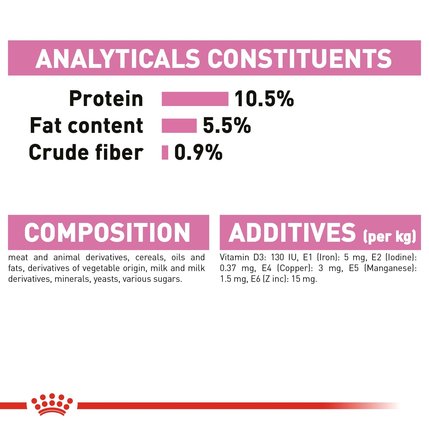 Royal Canin Feline Health Nutrition Mother & Babycat Mousse (Cat Wet Food - Cans)