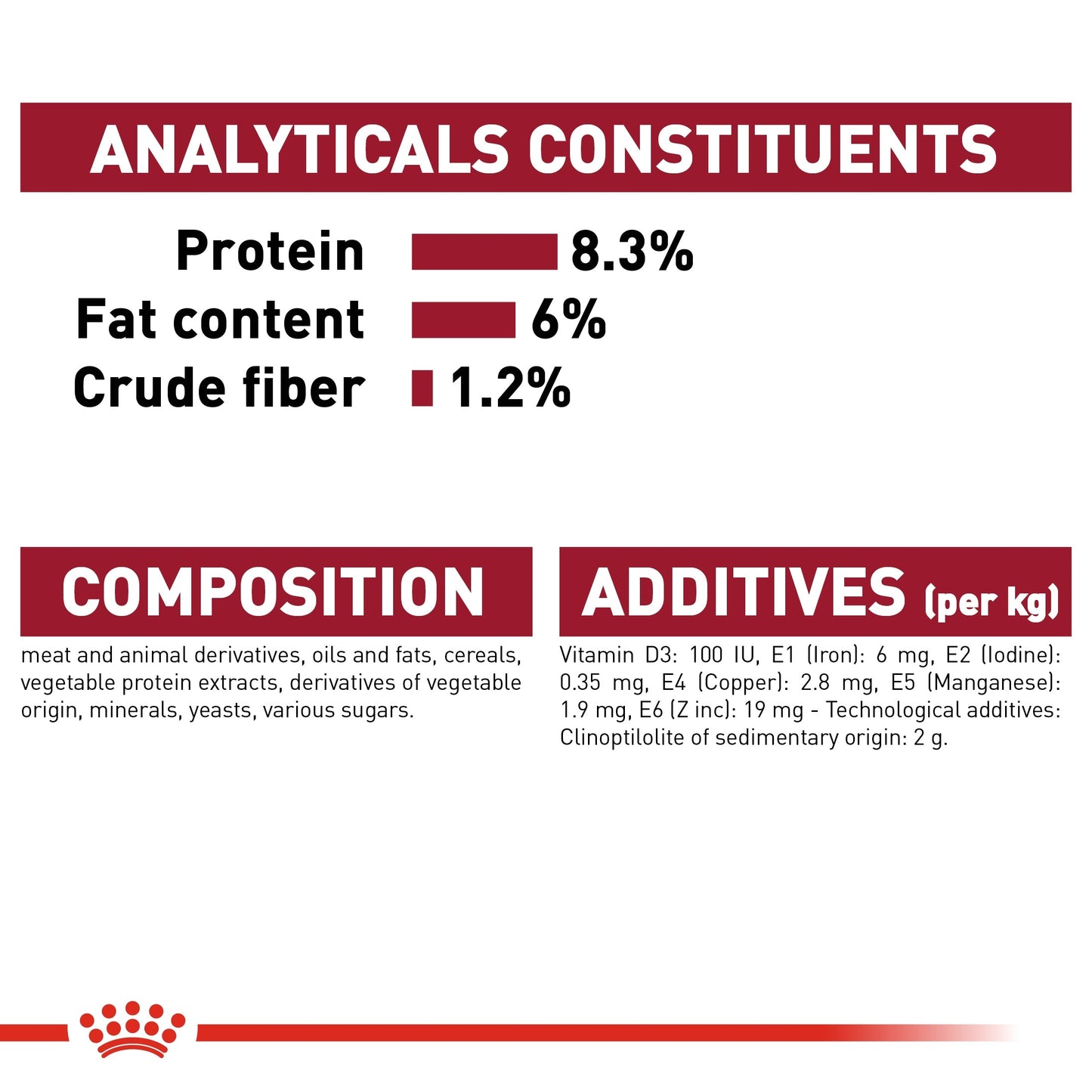 Royal Canin Size Health Nutrition Medium Puppy (Dog Wet Food - Pouches)