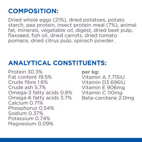 Hills Science Plan Hypoallergenic Adult Cat Food No Grain Egg & Insect Protein 1.5kg