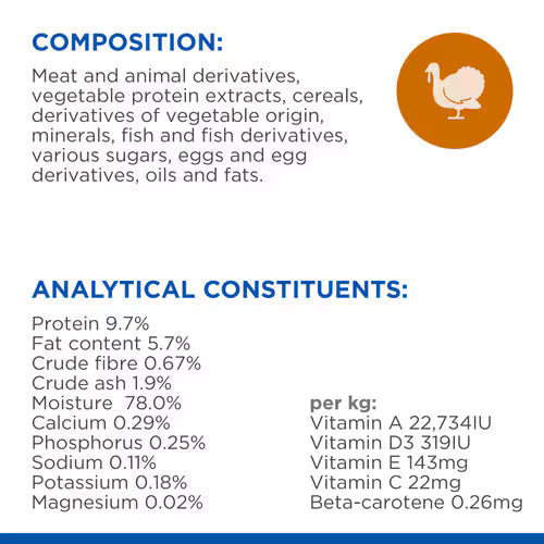 Hills Science Plan Tender Chunks & Gravy Kitten Turkey Pouches