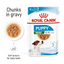 Royal Canin Size Health Nutrition Mini Puppy (Dog Wet Food - Pouches)