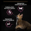 Purina Pro Plan Adult Delicate Digestion, Dry Cat Food with Turkey