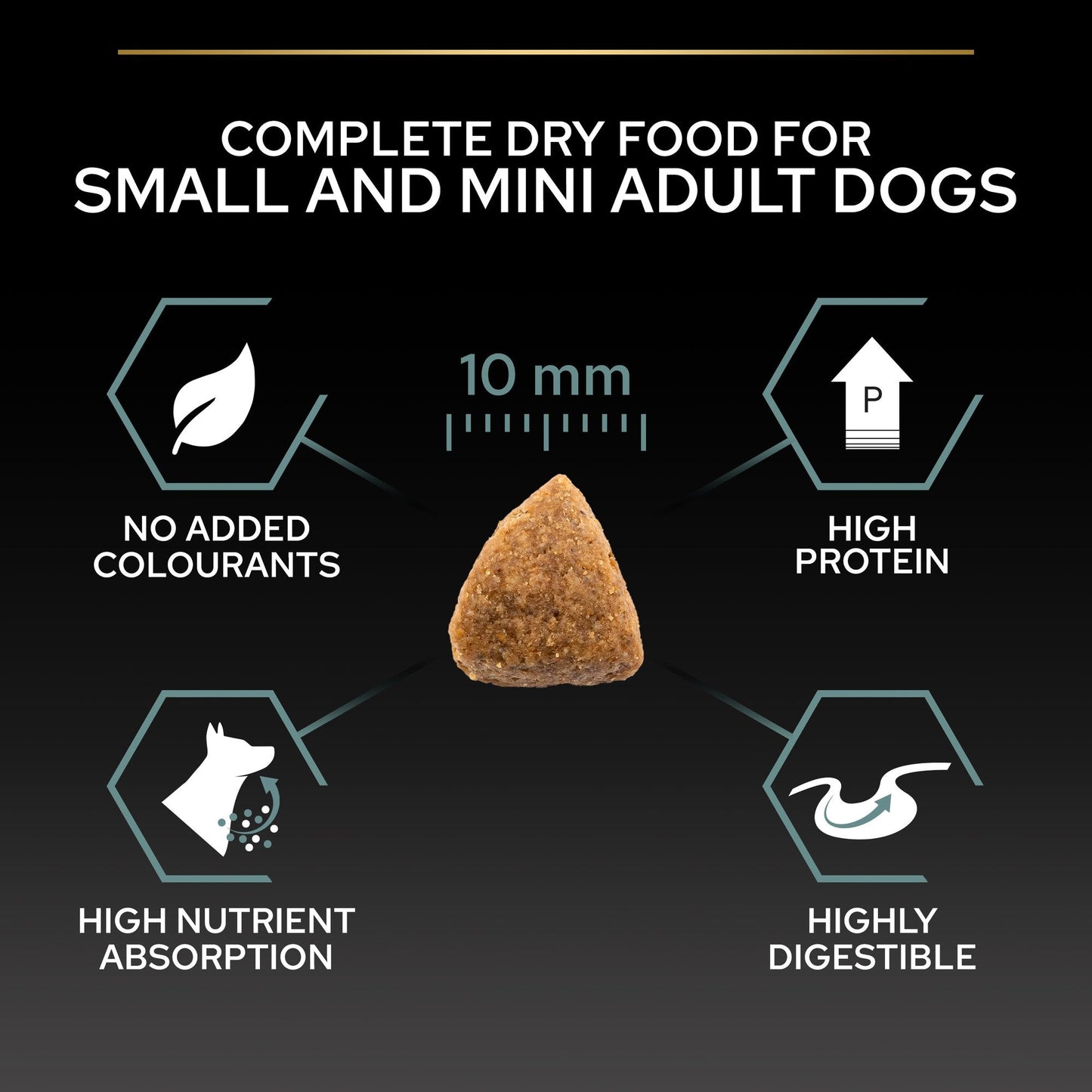 Purina Pro Plan Sensitive Digestion Small and Mini Adult, Dry Dog food with Lamb, 3 kg