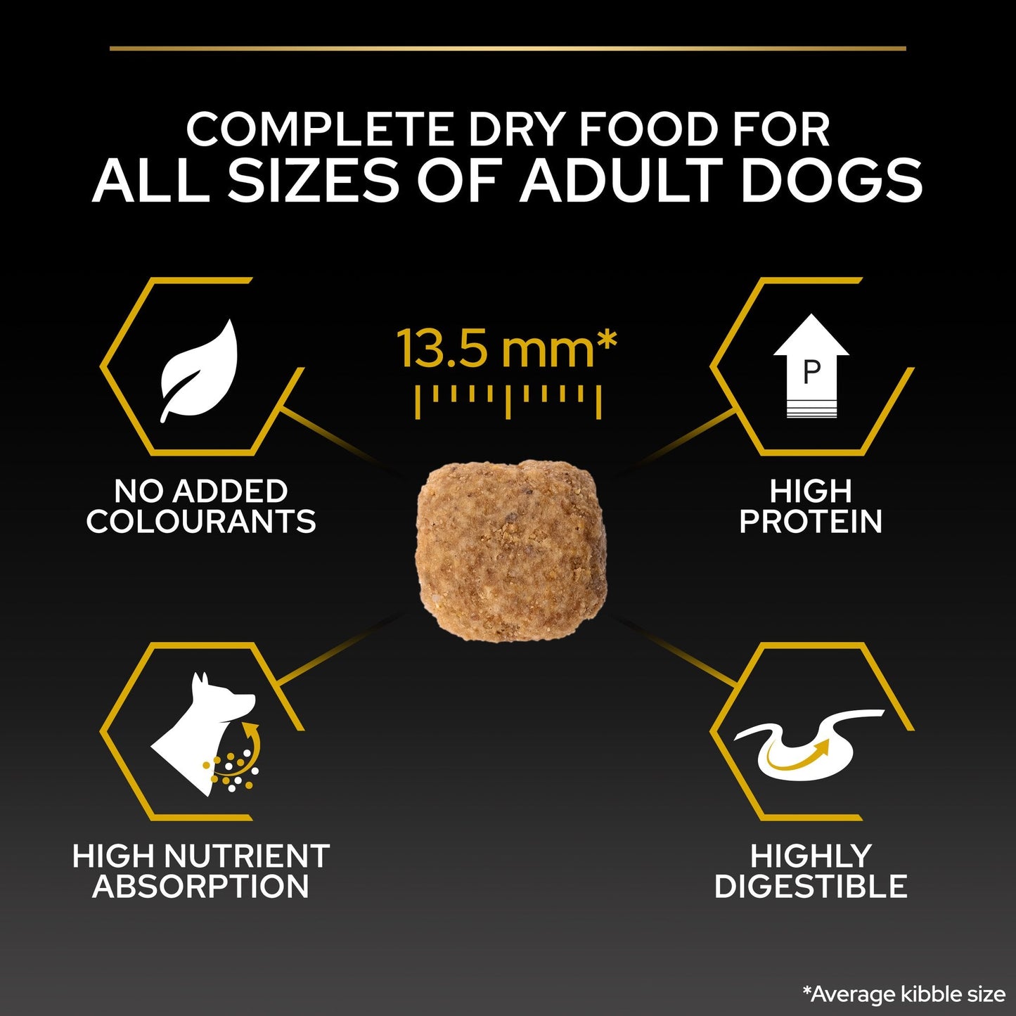 Purina Pro Plan Light All Sizes Adult, Dry Dog food with Chicken