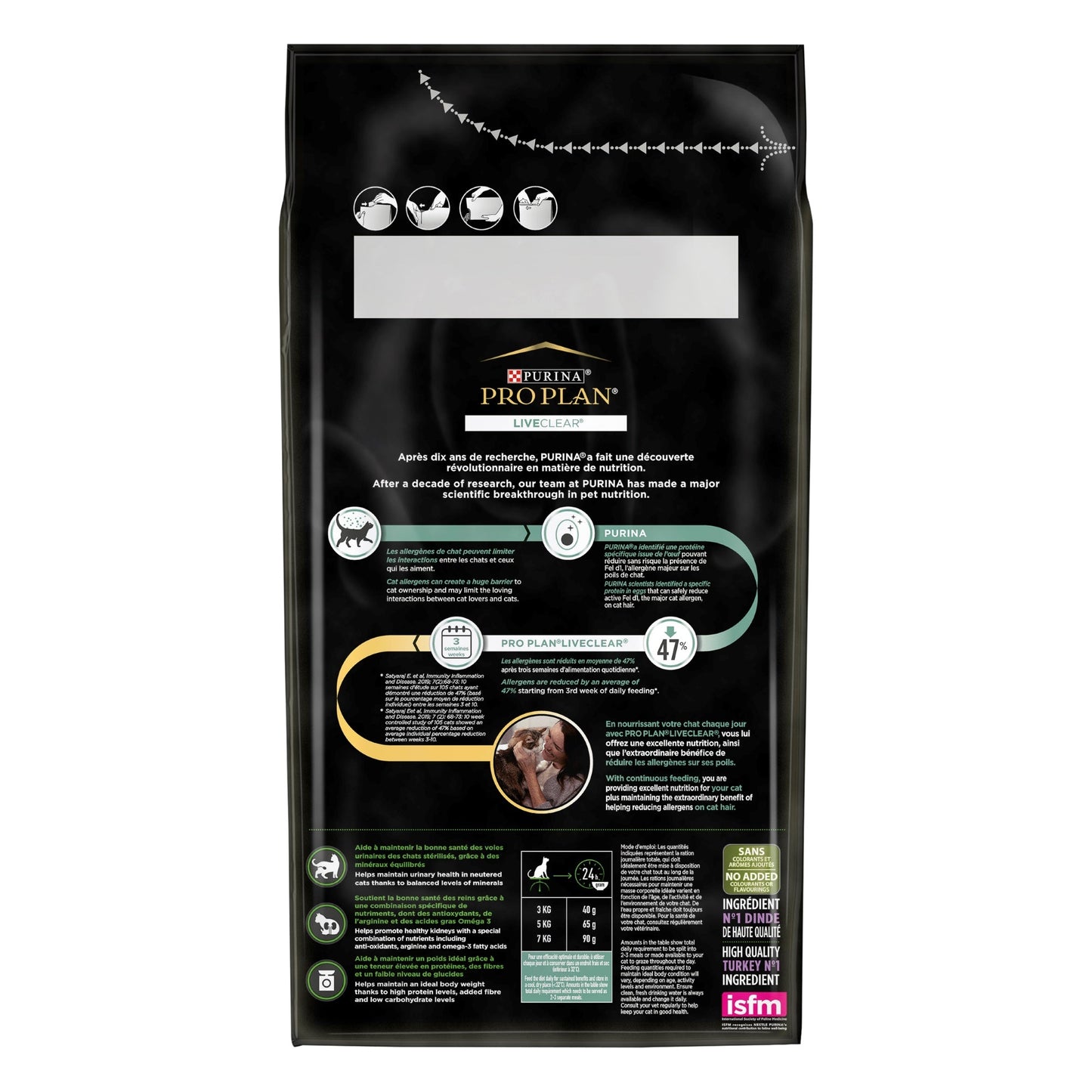 Purina Pro Plan LiveClear Adult, Allergen Reducing Dry Cat Food with Turkey