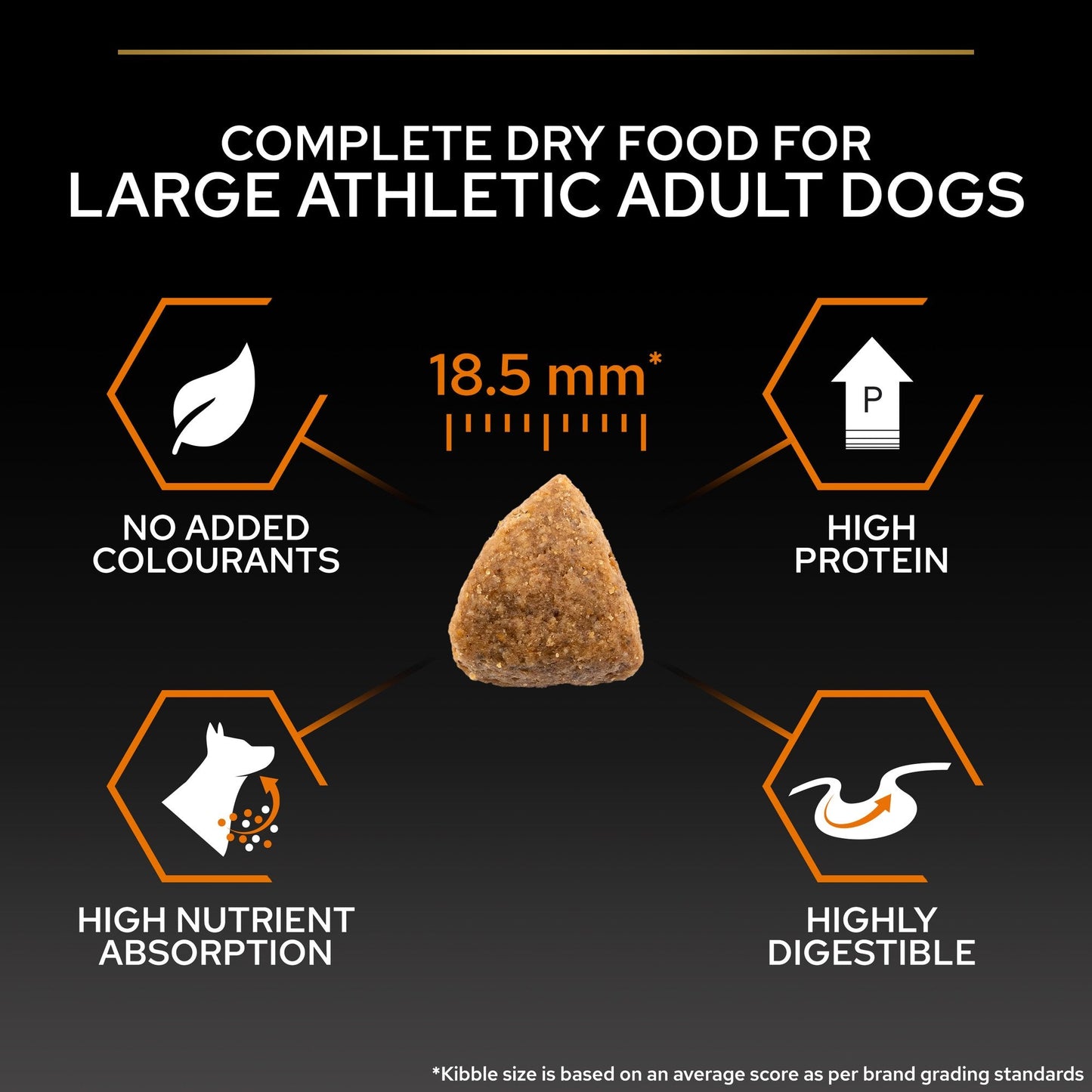 Purina Pro Plan Large Athletic Adult, Dry Dog food with Chicken
