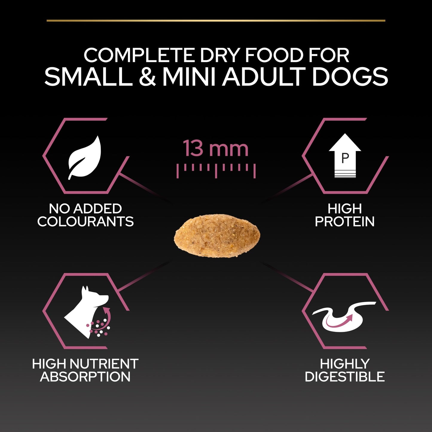 Purina Pro Plan Sensitive Skin Small and Mini Adult, Dry Dog food with Salmon, 3 kg