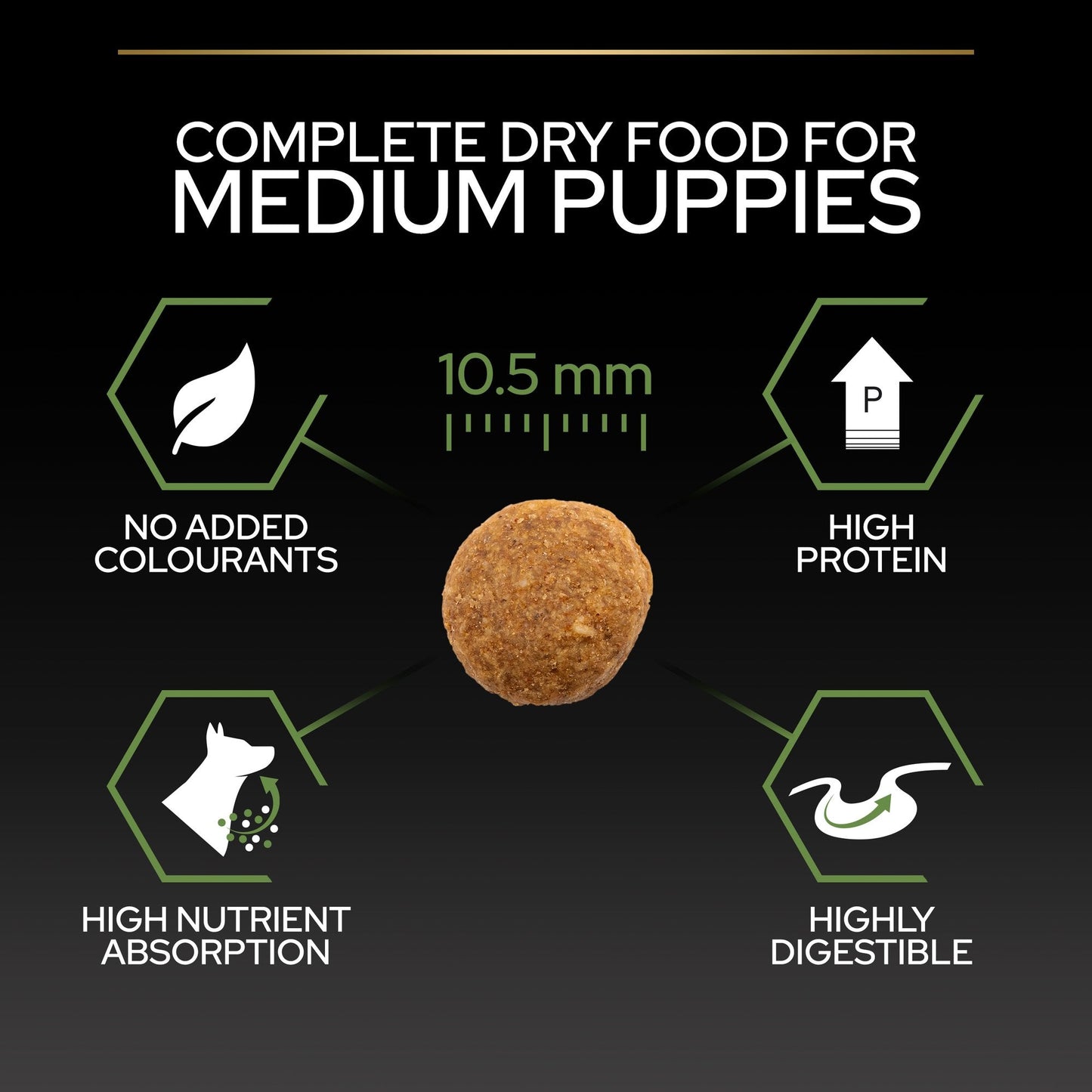 Purina Pro Plan Medium Puppy, Dry Dog food with Chicken