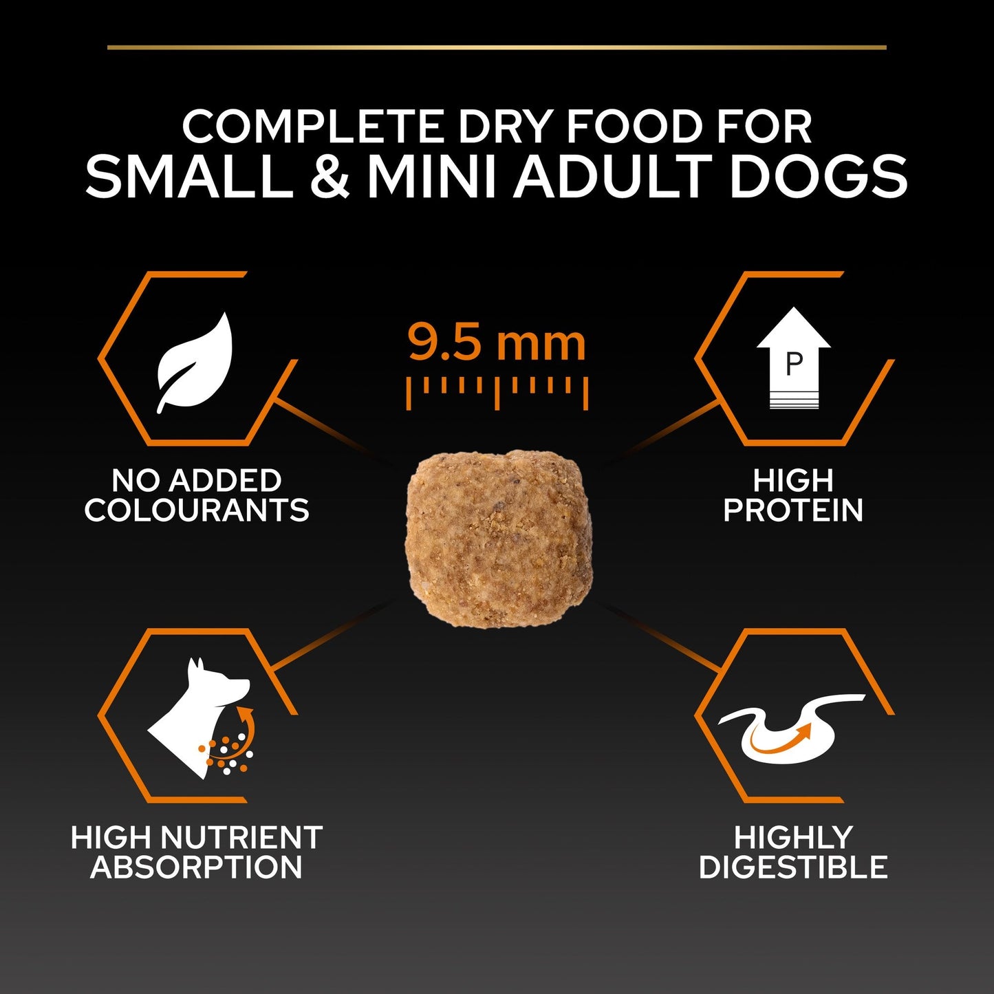Purina Pro Plan Small and Mini Adult, Dry Dog food with Chicken