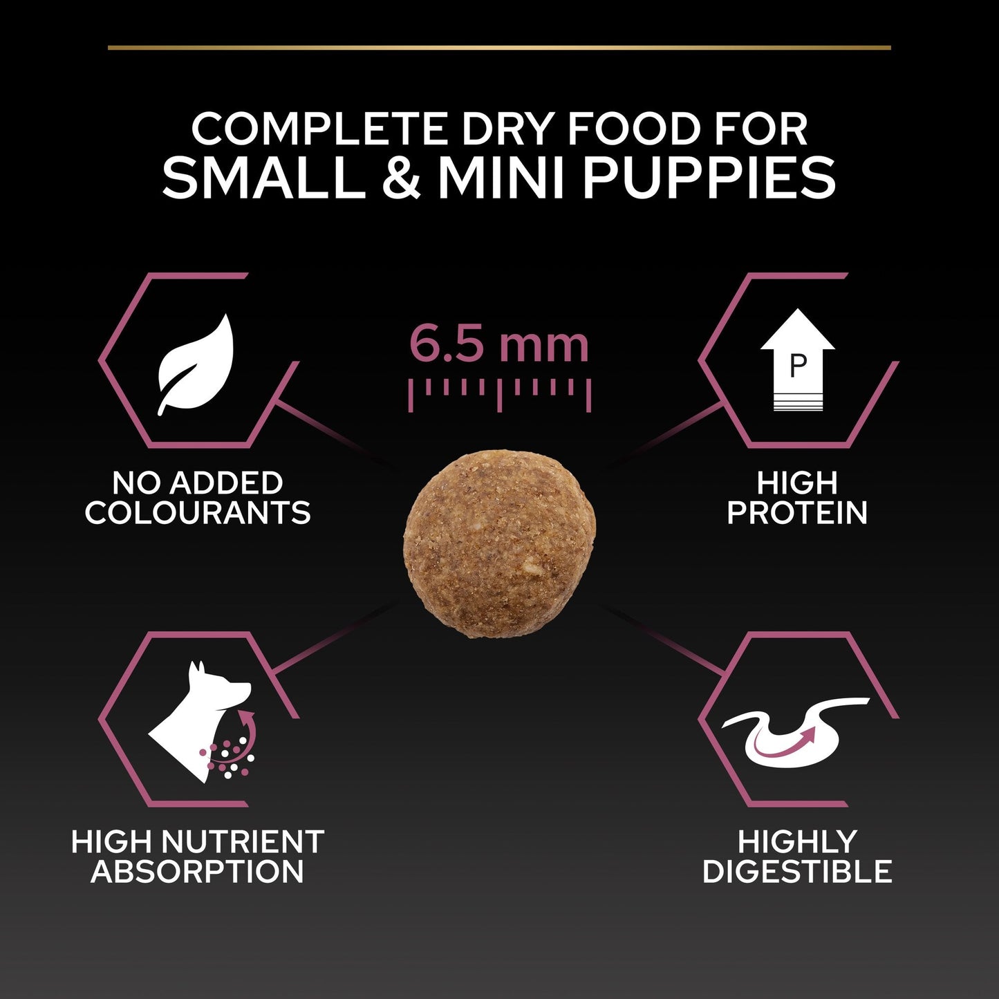 Purina Pro Plan Sensitive Skin Dry Dog food with Salmon for Small and Mini Puppy, 3 kg