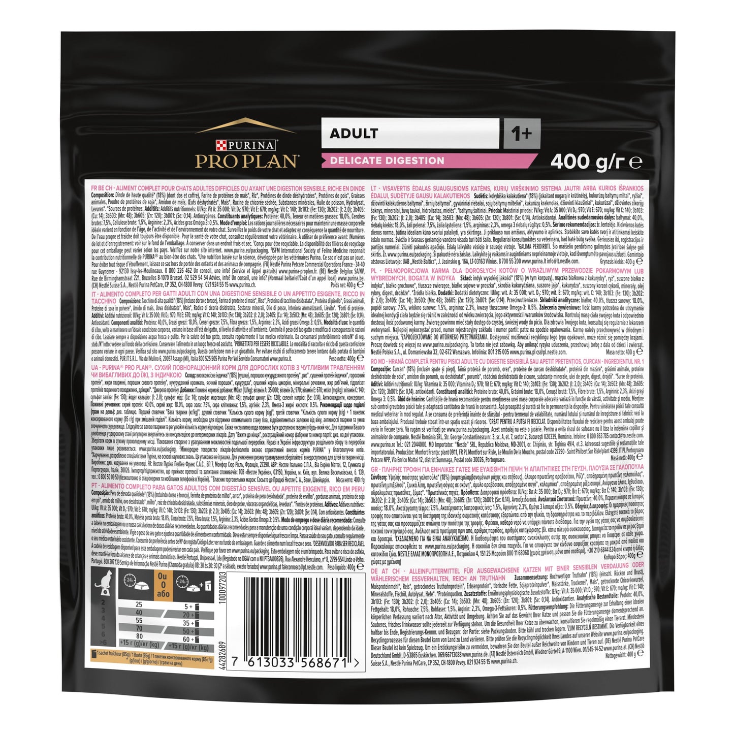 Purina Pro Plan Adult Delicate Digestion, Dry Cat Food with Turkey