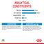 Royal Canin Size Health Nutrition Babydog Milk Dog Wet Food 400 g