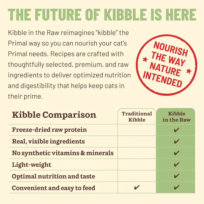 Primal Kibble in the Raw Cat Food – Hypoallergenic Chicken Recipe