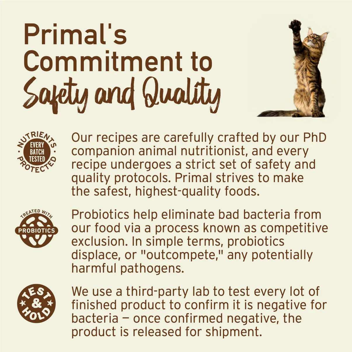 Primal Feline Turkey Freeze-Dried Formula