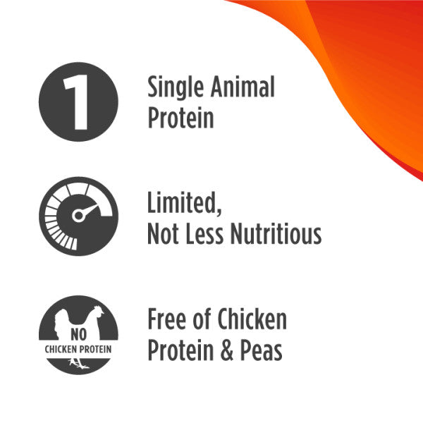 Nulo FreeStyle Limited Ingredient Diet for Puppy & Adult - Turkey with Probiotics Dry Dog Food