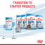 Royal Canin Size Health Nutrition Babydog Milk Dog Wet Food 400 g