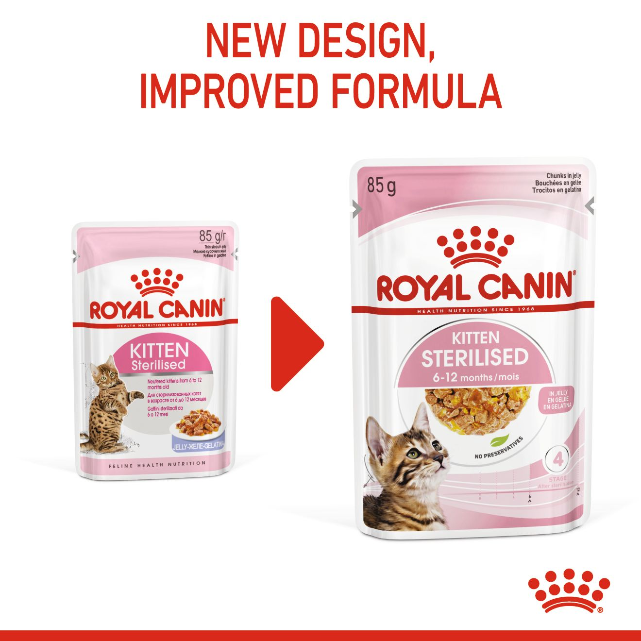 Royal Canin Feline Health Nutrition Kitten Sterilised Jelly (Cat WET FOOD - Pouches)