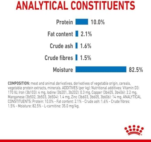 Royal Canin Feline Care Nutrition Light Weight Care (Cat Wet Food - Pouches)