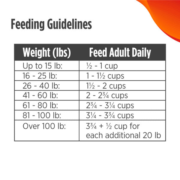 Nulo FreeStyle Limited Ingredient Diet for Puppy & Adult - Turkey with Probiotics Dry Dog Food