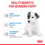 Royal Canin Size Health Nutrition Babydog Milk Dog Wet Food 400 g