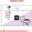 Royal Canin  Feline Health Nutrition Sterilised Jelly (Cat Wet Food - Pouches)