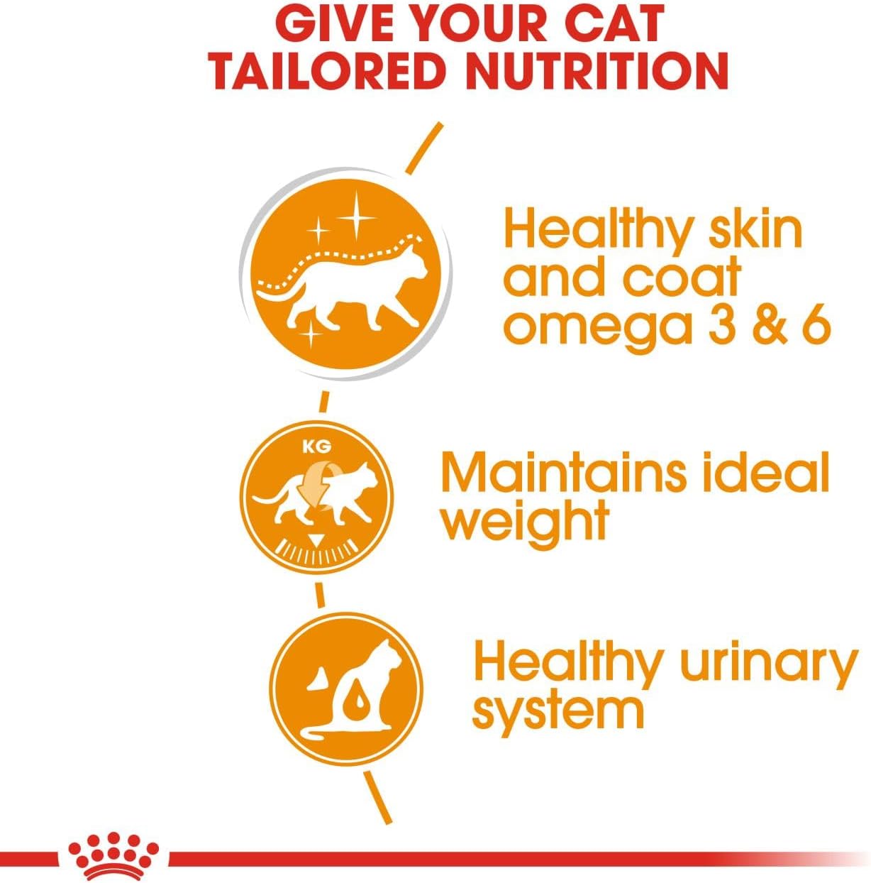 Royal Canin  Feline Care Nutrition Hair & Skin Gravy (INTENSE BEAUTY) (Cat Wet Food - Pouches)