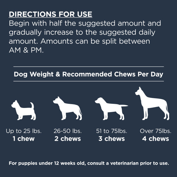 Nulo Mobility Soft Chew Treat for Dogs - 270g (90 ct. Jar)
