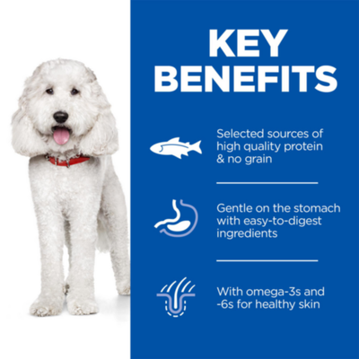 Hills Science Plan Hypoallergenic Medium Breed Adult Dry Dog Food with Salmon