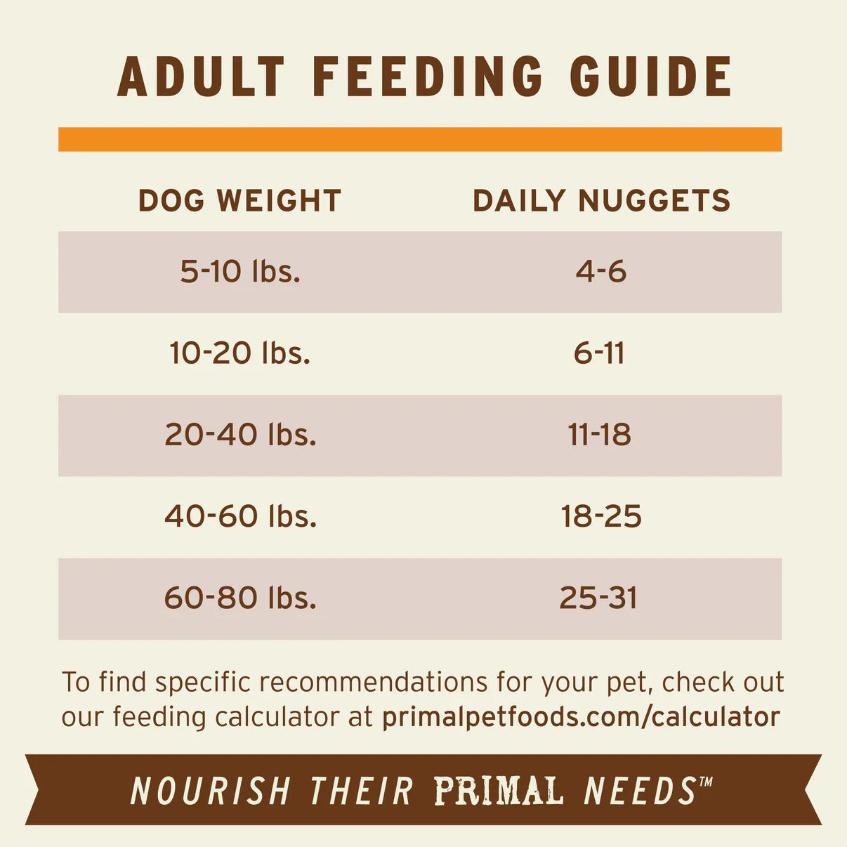 Primal Canine Beef Grain-Free Dog Freeze-Dried Formula Food