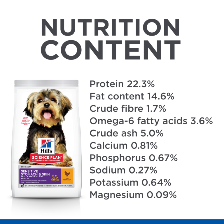 Hills Science Plan Sensitive Stomach & Skin Small & Mini Adult Dog Food with Chicken 1.5kg