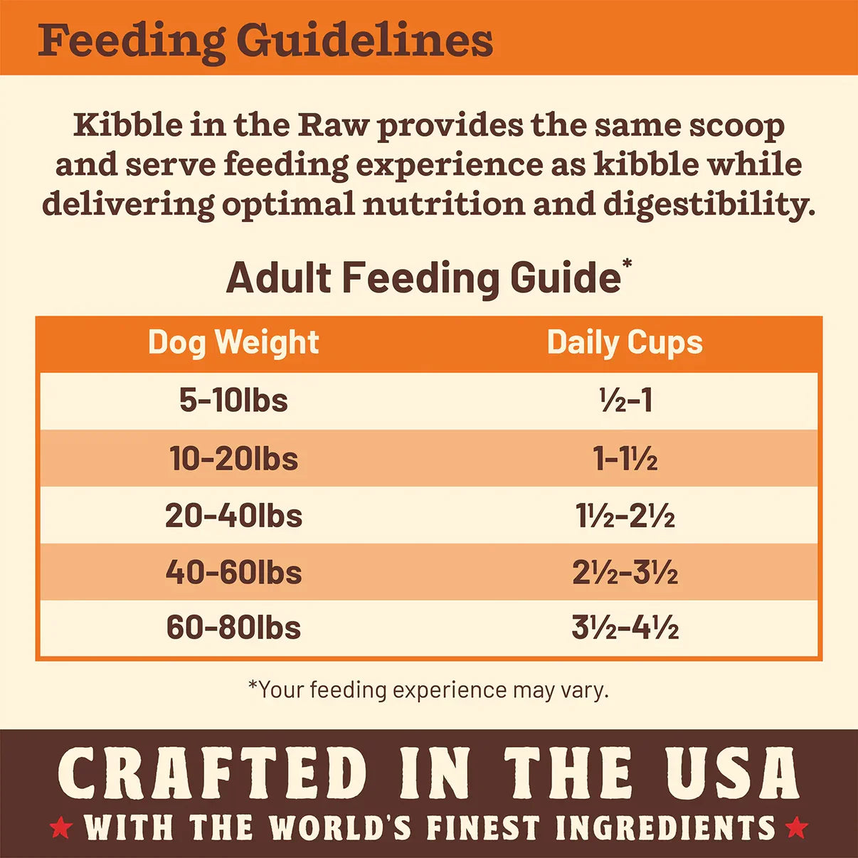 Primal Canine Beef Kibble in the Raw