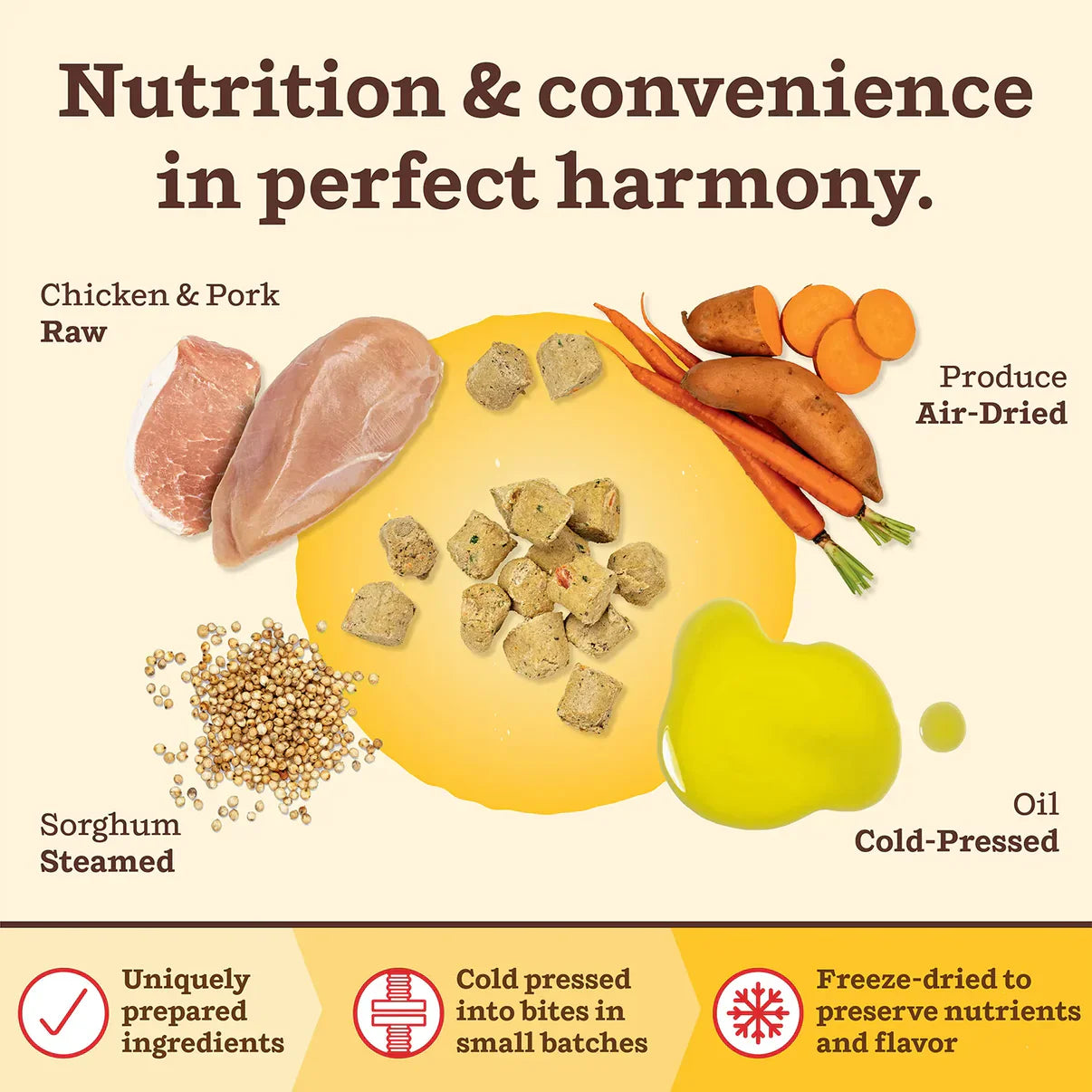 Primal Puppy Chicken Kibble in the Raw