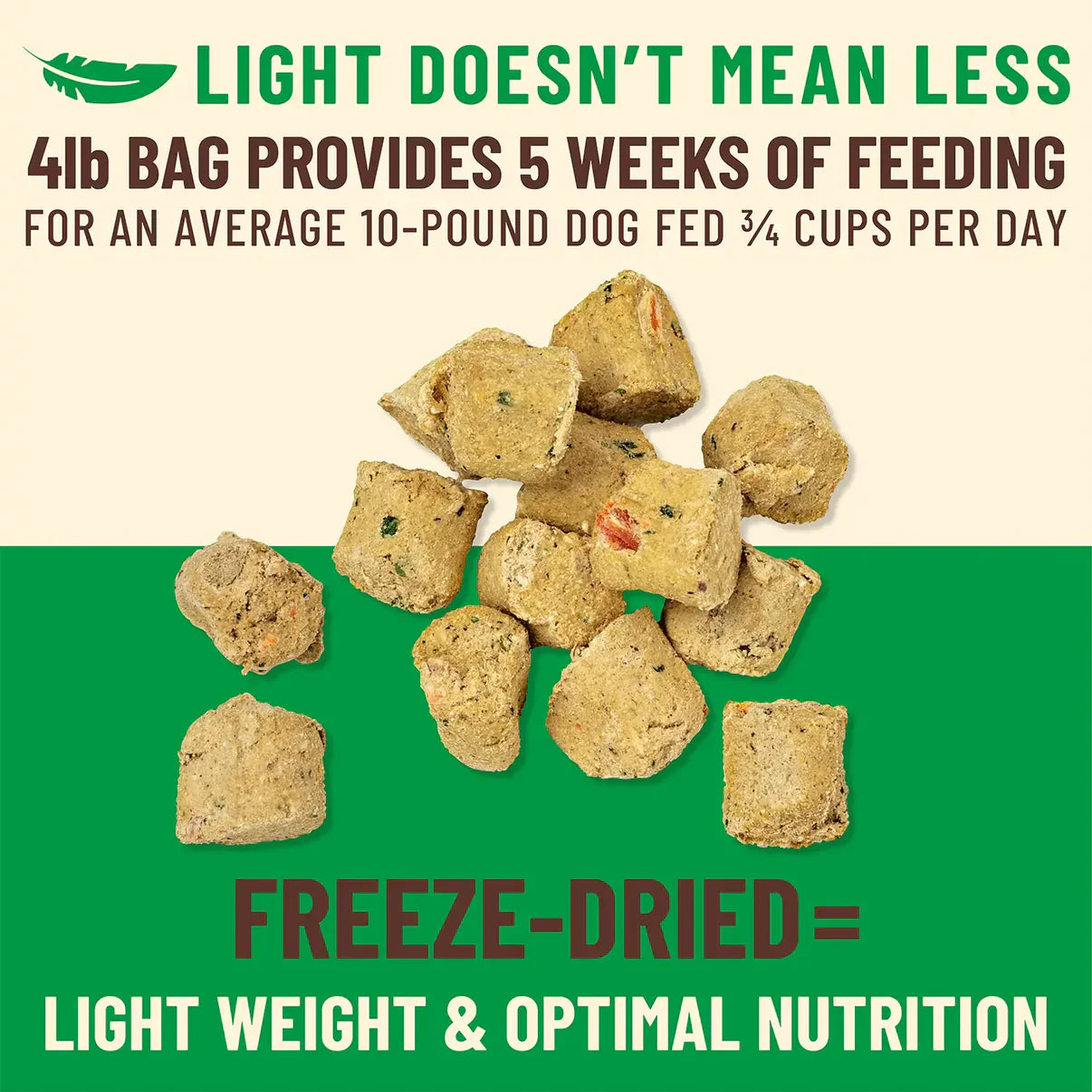 Primal Sm. Breed Canine Chicken Kibble in the Raw