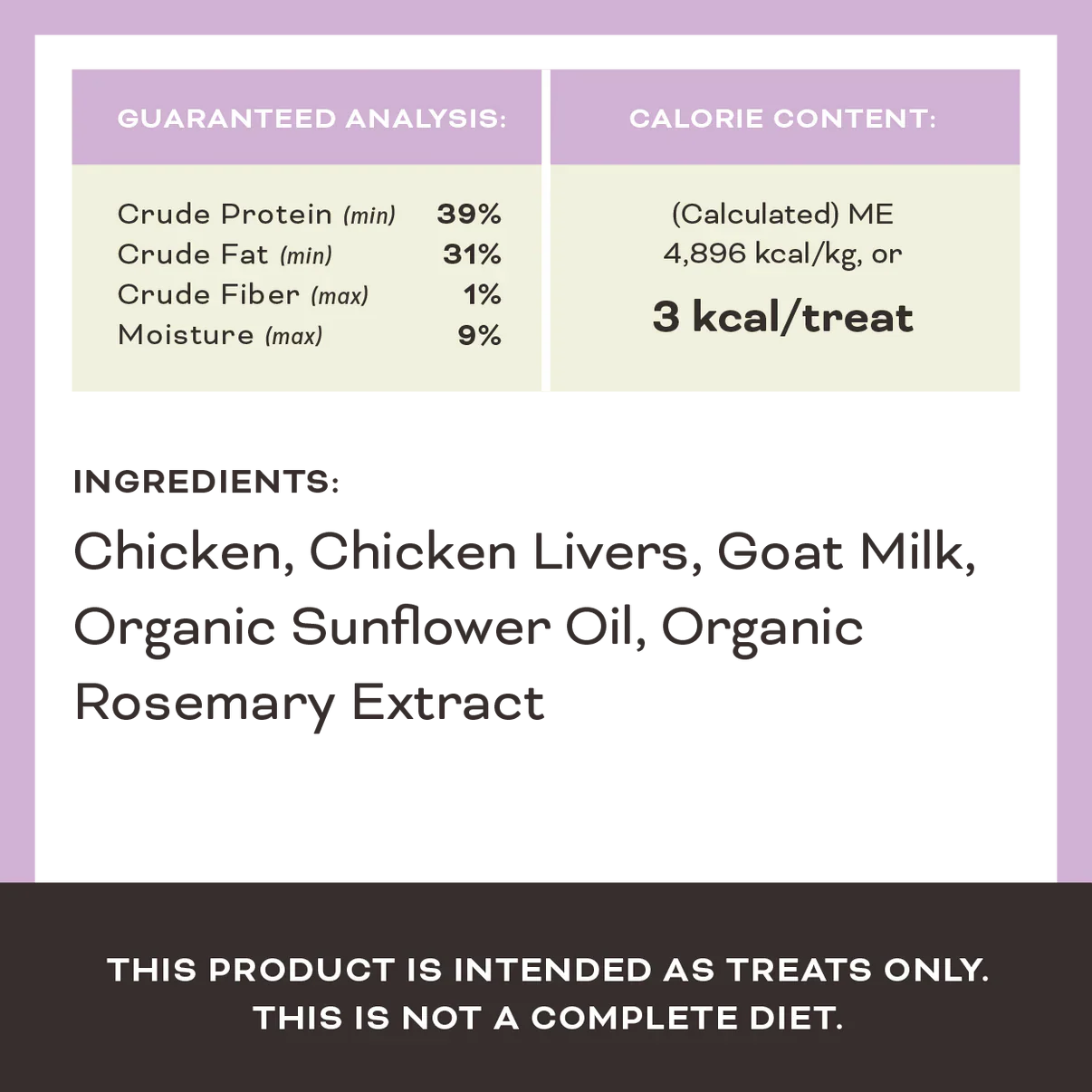 Primal The G.O.A.T.  Chicken & Goat Milk  for cats! Freeze-Dried Treat 2oz