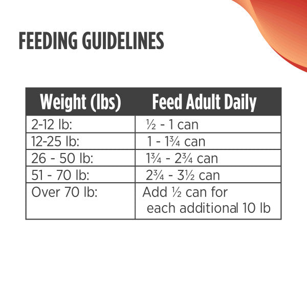 Nulo Adult Trim Dog Grain-Free Turkey & Cod 369g Can Dog Wet Food