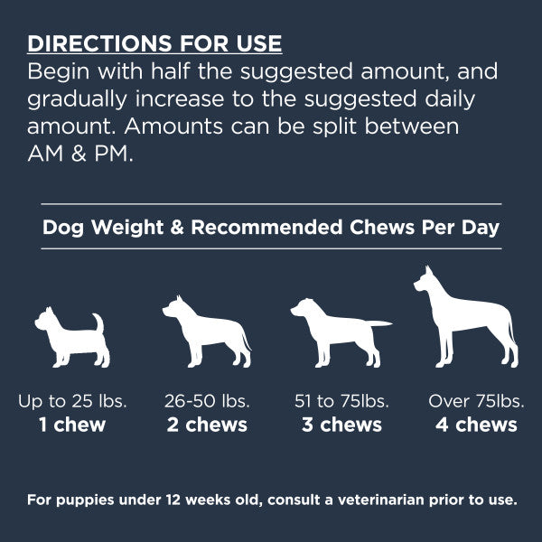 Nulo Immune Soft Chew for Dogs Treat - 270g (90 ct. Jar)