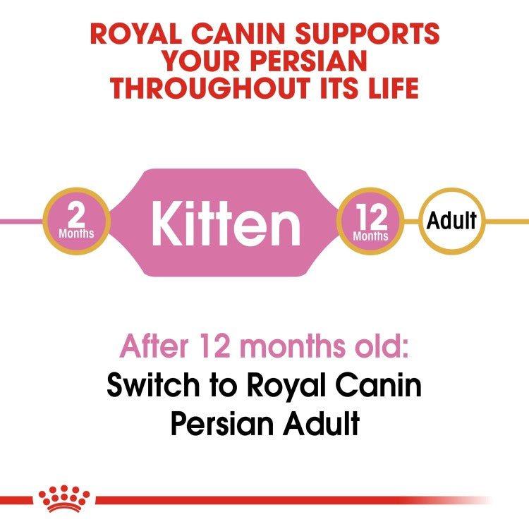 Royal Canin Feline Breed Nutrition Persian Kitten