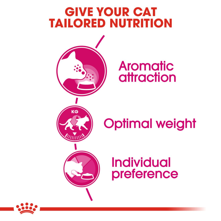 Royal Canin  Feline Health Nutrition Exigent Aroma Cat Dry Food 2 KG