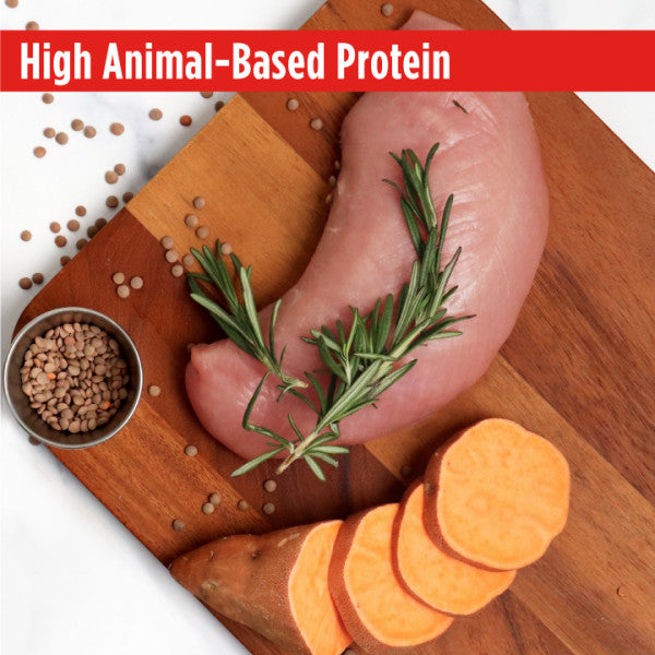 Nulo FreeStyle Limited Ingredient Diet for Puppy & Adult - Turkey with Probiotics Dry Dog Food