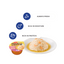 Inaba Dashi Delight Chicken with Salmon Recipe Cat Treat 70G