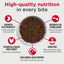Nulo FreeStyle Adult Dog Turkey & Sweet Potato Dry Food