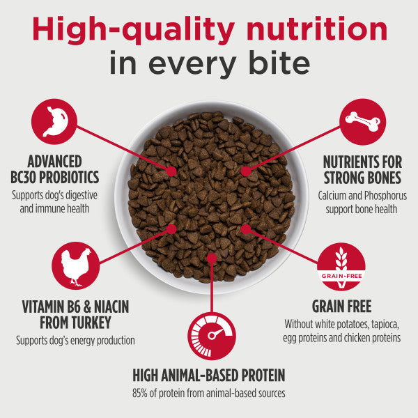 Nulo FreeStyle Adult Dog Turkey & Sweet Potato Dry Food