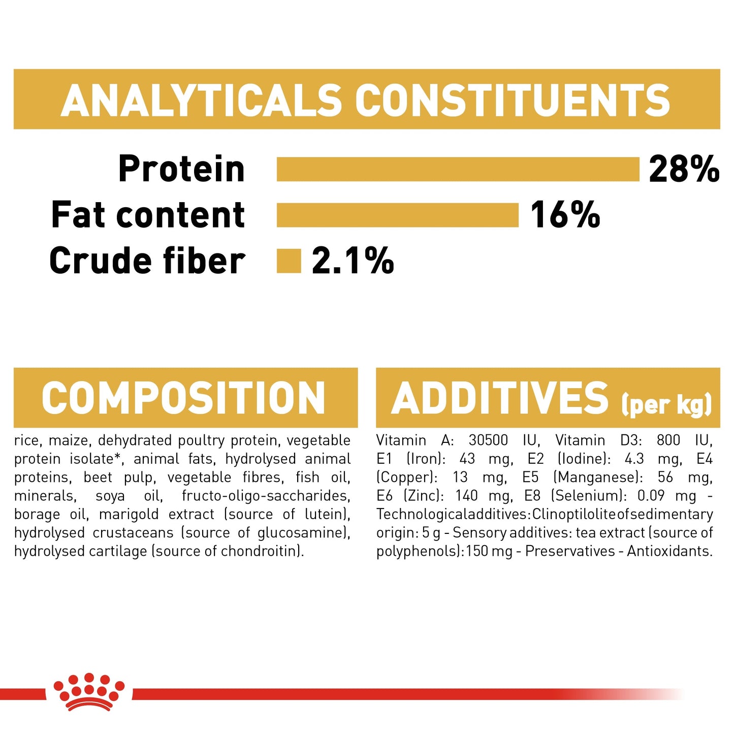 Royal Canin Breed Health Nutrition Chihuahua Adult Dry Dog Food 1.5 KG