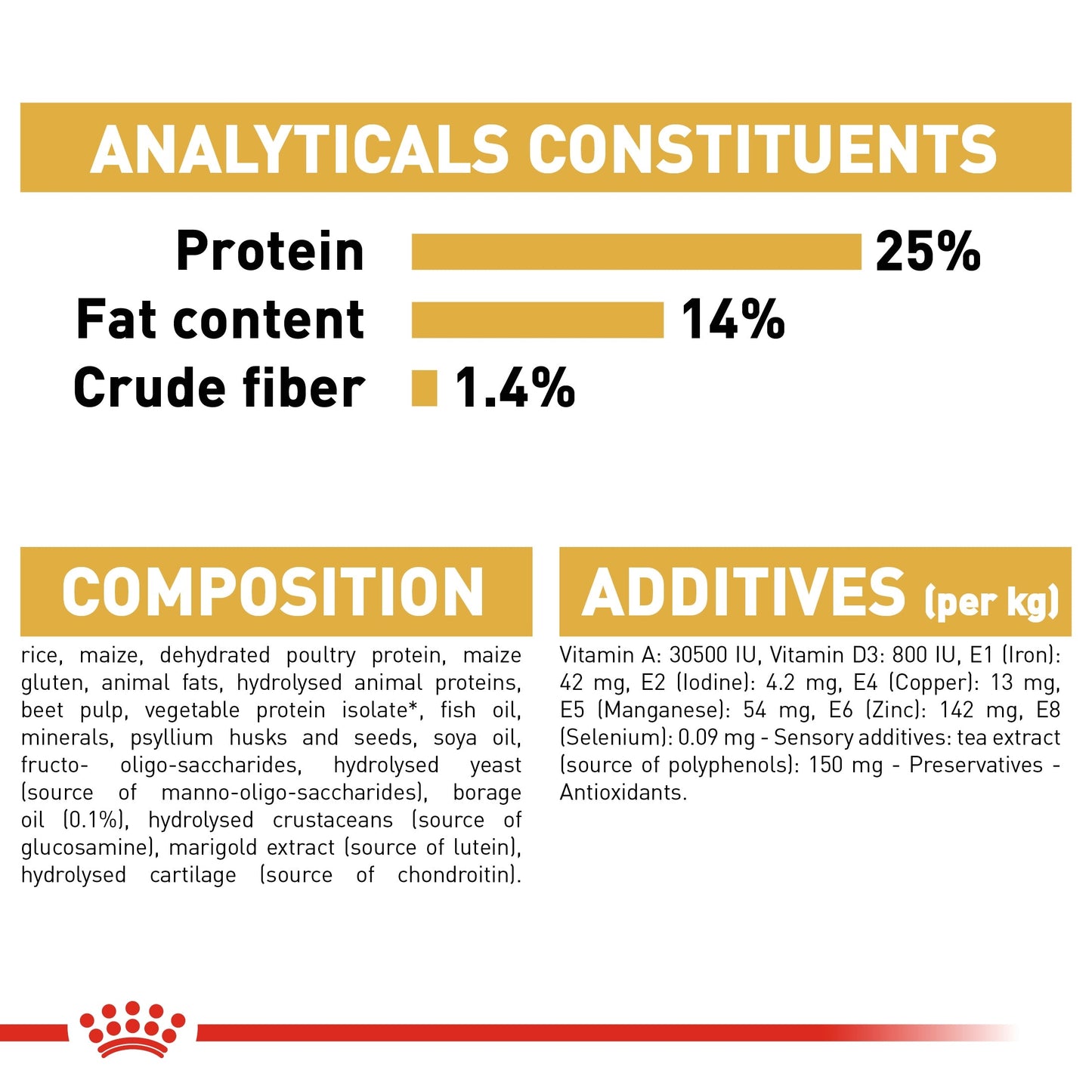 Royal Canin Breed Health Nutrition Cocker Adult Dry Dog Food 3 KG