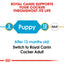 Royal Canin Breed Health Nutrition Cocker Puppy Dry Food 3 KG