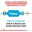 Royal Canin Breed Health Nutrition Golden Retriever Puppy Dry Food 12 KG