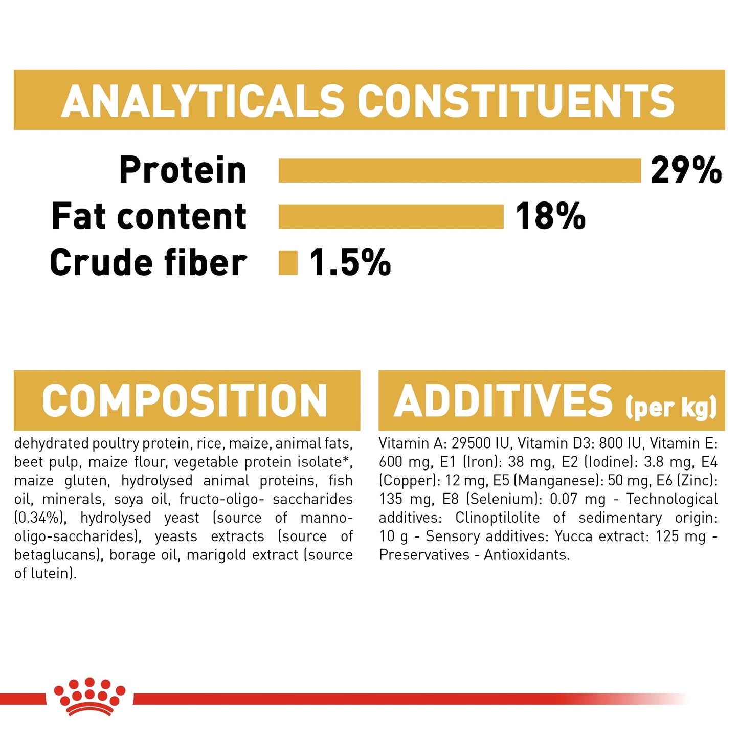 Royal Canin Breed Health Nutrition Pug Puppy Dry Food 1.5 KG
