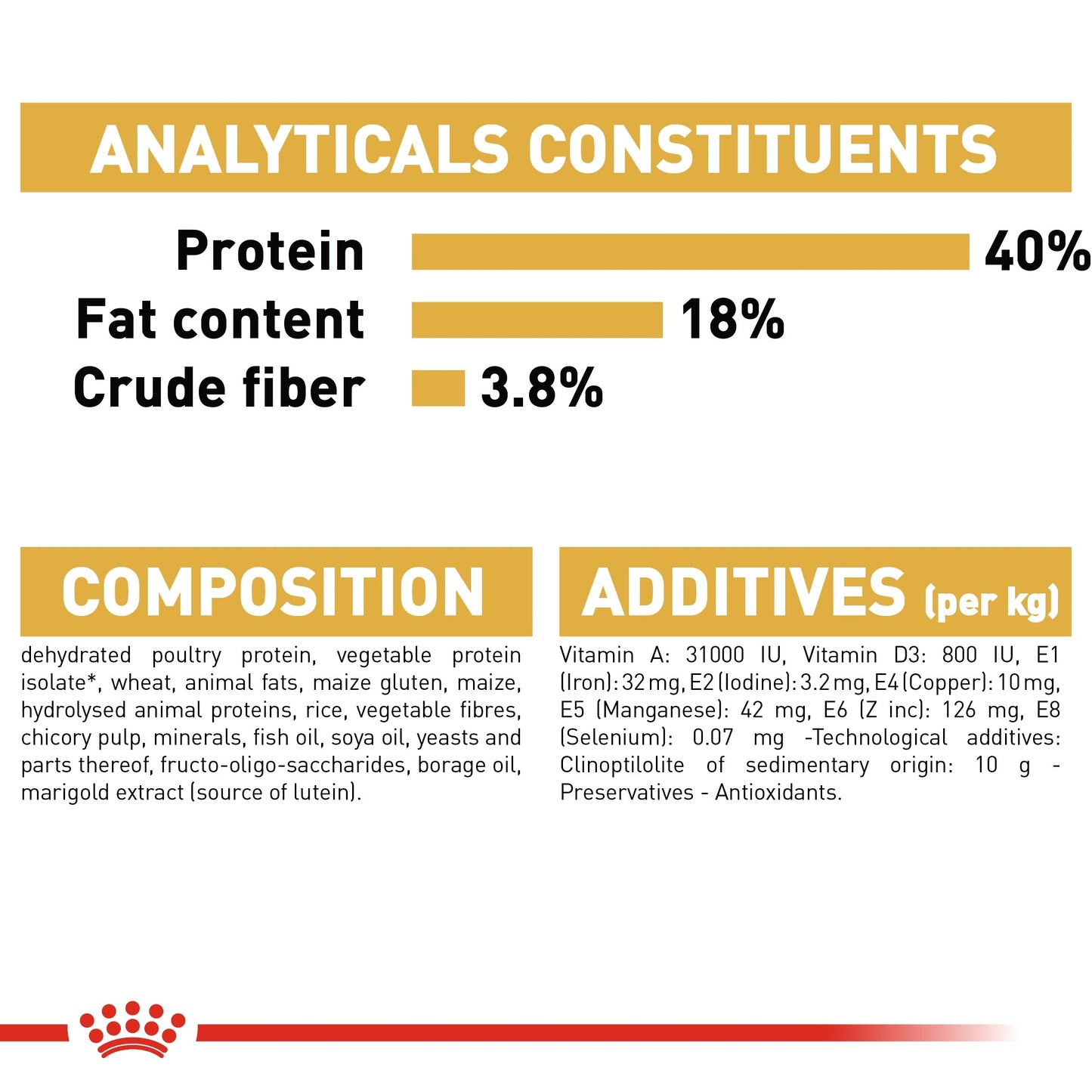 Royal Canin Feline Breed Nutrition Bengal Adult Cat Dry Food 2 KG